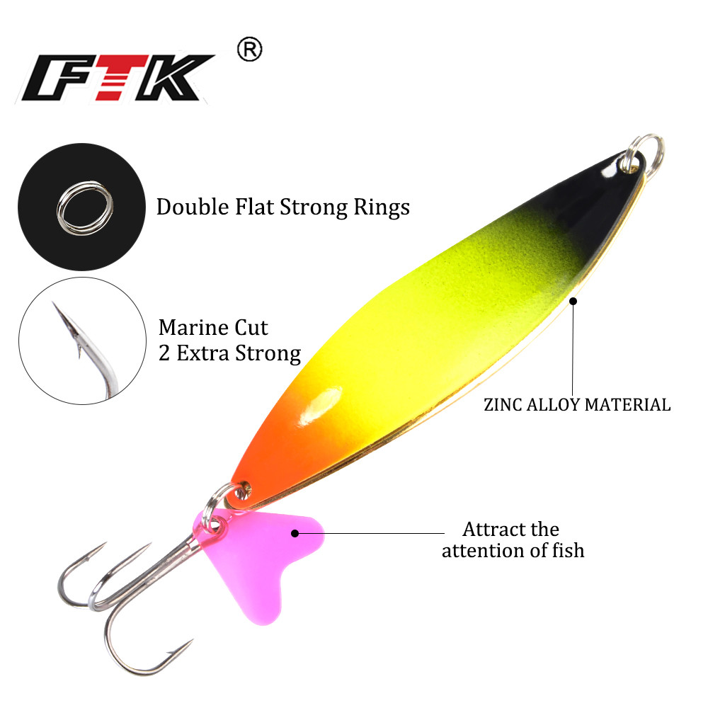 FTK 24g 28g 35g Spoon Fishing  - огляд і ціна Furniture Hardware Jig