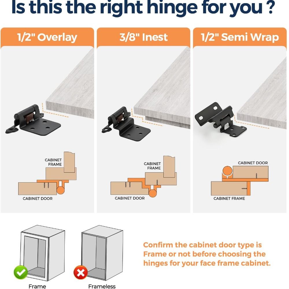 Semi-Concealed Overlay Cabinet - огляд і ціна Cabinet Hinge Overlay